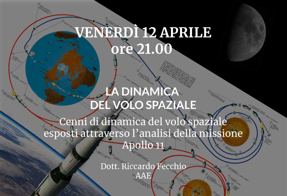 12 aprile 2019 La dinamica del volo spaziale Parco delle Stelle