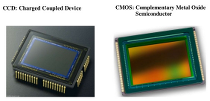 Figura 2 I due tipi di sensori: CCD e CMOS - click per ingrandire