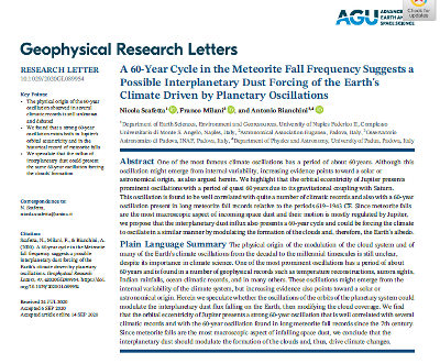 A 60‐Year Cycle in the Meteorite Fall Frequency Suggests a Possible Interplanetary Dust Forcing of the Earth's Climate Driven by Planetary Oscillations