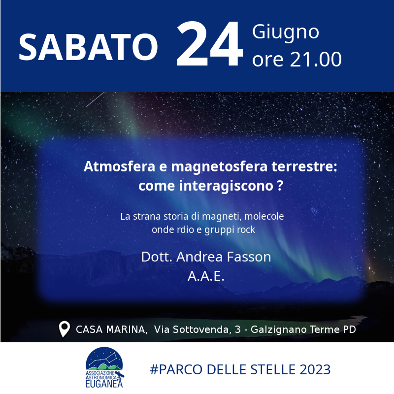 Atmosfera e magnetosfera terrestre - giugno 2023